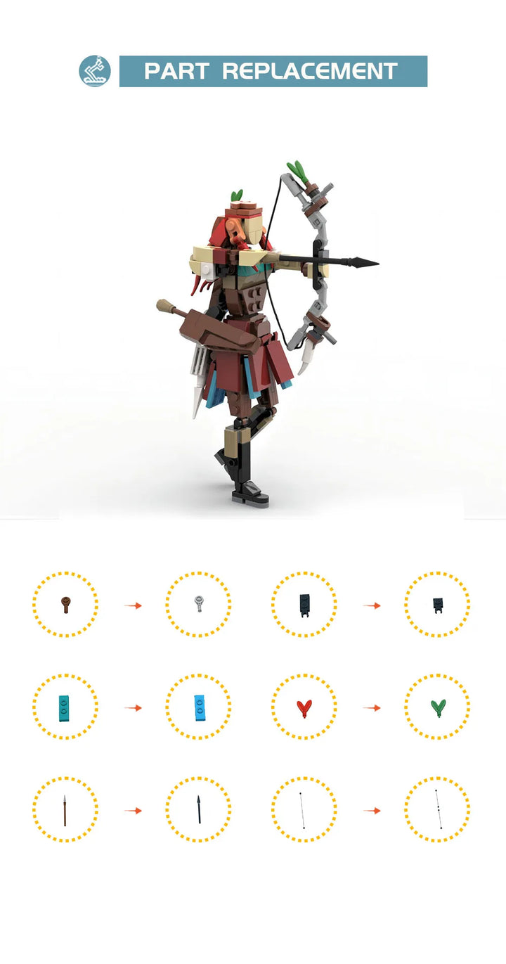  MOC Horizon Zero Dawn Alloy Building Block Set featuring a cute, movable puppet model, ideal for children's New Year's toy gifts and interactive play