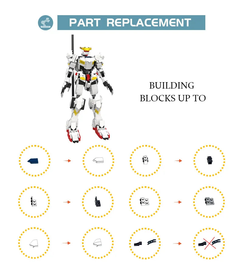 Mecha Robot Barbatos 4th Form Mechanical RX-78 Building Blocks Set with 900 pieces, featuring a highly detailed and articulated robot, perfect for STEM education, kids, and collectors