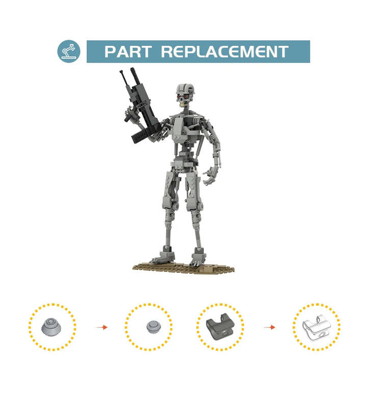 MOC Terminator T-800 Cyberdyne Systems דגם 101